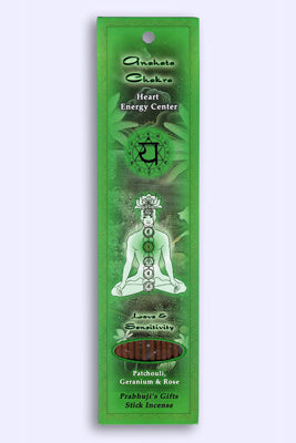 Heart Chakra Anahata Love Sensitivity
